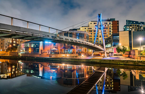 Leeds property rentals
